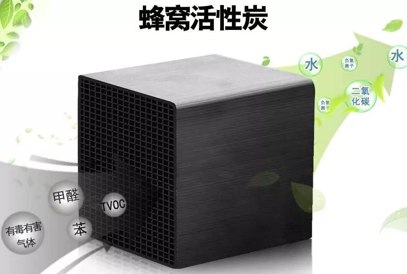 有機廢氣成分對蜂窩活性炭的使用有何影響？
