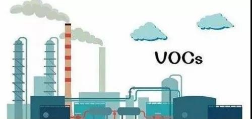 VOCs專項檢查查什么？常見問題有哪些？附治理檢查要點