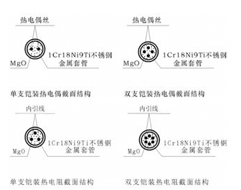 安徽銷售處熱電偶報價選型與技術咨詢